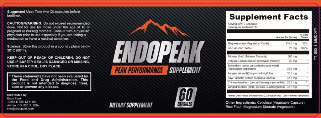 Endopeak Ingredients